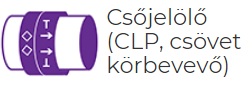 Csőjelölő (CLP csövet körbevevő)